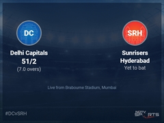 Delhi Capitals vs Sunrisers Hyderabad Live Score Ball by Ball, IPL 2022 Live Cricket Score Of Today's Match on NDTV Sports