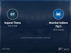 Gujarat Titans vs Mumbai Indians Live Score Ball by Ball, IPL 2022 Live Cricket Score Of Today's Match on NDTV Sports