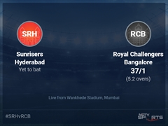 Sunrisers Hyderabad vs Royal Challengers Bangalore: IPL 2022 Live Cricket Score, Live Score Of Today's Match on NDTV Sports