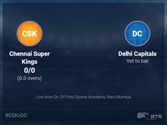 Chennai Super Kings vs Delhi Capitals Live Score Ball by Ball, IPL 2022 Live Cricket Score Of Today's Match on NDTV Sports