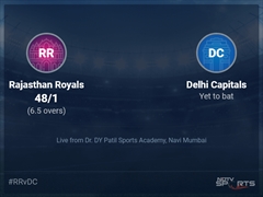 Rajasthan Royals vs Delhi Capitals: IPL 2022 Live Cricket Score, Live Score Of Today's Match on NDTV Sports