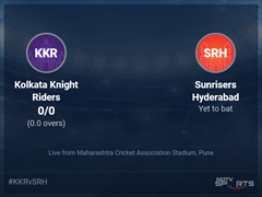 Kolkata Knight Riders vs Sunrisers Hyderabad: IPL 2022 Live Cricket Score, Live Score Of Today's Match on NDTV Sports