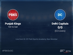 Punjab Kings vs Delhi Capitals: IPL 2022 Live Cricket Score, Live Score Of Today's Match on NDTV Sports