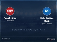 Punjab Kings vs Delhi Capitals Live Score Ball by Ball, IPL 2022 Live Cricket Score Of Today's Match on NDTV Sports