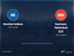 Mumbai Indians vs Sunrisers Hyderabad: IPL 2022 Live Cricket Score, Live Score Of Today's Match on NDTV Sports
