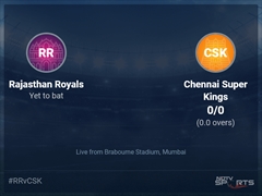 Rajasthan Royals vs Chennai Super Kings Live Score Ball by Ball, IPL 2022 Live Cricket Score Of Today's Match on NDTV Sports