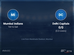 Mumbai Indians vs Delhi Capitals: IPL 2022 Live Cricket Score, Live Score Of Today's Match on NDTV Sports