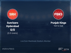 Sunrisers Hyderabad vs Punjab Kings: IPL 2022 Live Cricket Score, Live Score Of Today's Match on NDTV Sports