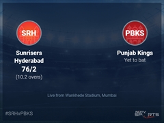 Sunrisers Hyderabad vs Punjab Kings Live Score Ball by Ball, IPL 2022 Live Cricket Score Of Today's Match on NDTV Sports