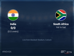 India vs South Africa Live Score Ball by Ball, India vs South Africa 2022 Live Cricket Score Of Today's Match on NDTV Sports