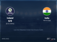 Ireland vs India: Ireland vs India 2022 Live Cricket Score, Live Score Of Today's Match on NDTV Sports