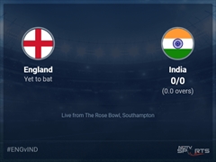 England vs India Live Score Ball by Ball, England vs India, 2022 Live Cricket Score Of Today's Match on NDTV Sports