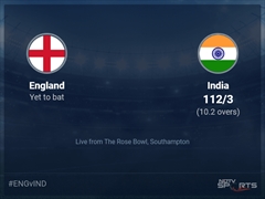 England vs India: England vs India, 2022 Live Cricket Score, Live Score Of Today's Match on NDTV Sports