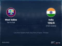West Indies vs India Live Score Ball by Ball, West Indies vs India, 2022 Live Cricket Score Of Today's Match on NDTV Sports