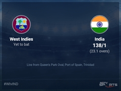 West Indies vs India: West Indies vs India, 2022 Live Cricket Score, Live Score Of Today's Match on NDTV Sports