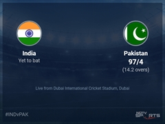 India vs Pakistan Live Score Ball by Ball, Asia Cup, 2022 Live Cricket Score Of Today's Match on NDTV Sports