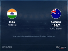 India vs Australia: India vs Australia, 2022 Live Cricket Score, Live Score Of Today's Match on NDTV Sports