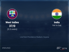 West Indies vs India Live Score Ball by Ball, West Indies vs India, 2023 Live Cricket Score Of Today's Match on NDTV Sports