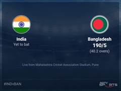 India vs Bangladesh: World Cup 2023 Live Cricket Score, Live Score Of Today's Match on NDTV Sports