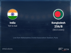 India vs Bangladesh Live Score Ball by Ball, World Cup 2023 Live Cricket Score Of Today's Match on NDTV Sports