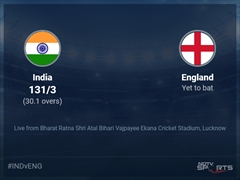 India vs England Live Score Ball by Ball, World Cup 2023 Live Cricket Score Of Today's Match on NDTV Sports