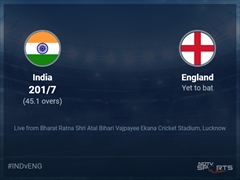 India vs England Live Score Ball by Ball, World Cup 2023 Live Cricket Score Of Today's Match on NDTV Sports