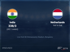 India vs Netherlands: World Cup 2023 Live Cricket Score, Live Score Of Today's Match on NDTV Sports
