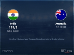 India vs Australia: India vs Australia, 2023 Live Cricket Score, Live Score Of Today's Match on NDTV Sports