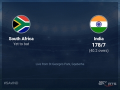 South Africa vs India: South Africa vs India Live Cricket Score, Live Score Of Today's Match on NDTV Sports