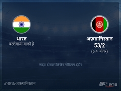 अफ़ग़ानिस्तान बनाम भारत लाइव स्कोर, ओवर 1 से 5 लेटेस्ट क्रिकेट स्कोर अपडेट
