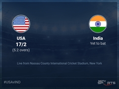 USA vs India: T20 World Cup 2024 Live Cricket Score, Live Score Of Today's Match on NDTV Sports