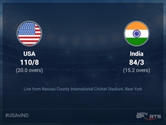 USA vs India: T20 World Cup 2024 Live Cricket Score, Live Score Of Today's Match on NDTV Sports