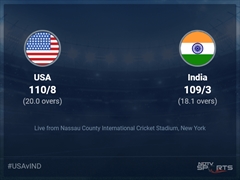 USA vs India Live Score Ball by Ball, T20 World Cup 2024 Live Cricket Score Of Today's Match on NDTV Sports