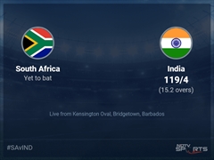South Africa vs India Live Score Ball by Ball, T20 World Cup 2024 Live Cricket Score Of Today's Match on NDTV Sports