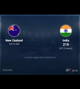 New Zealand vs India: New Zealand vs India, 2022/23 Live Cricket Score, Live Score Of Todays Match on NDTV Sports