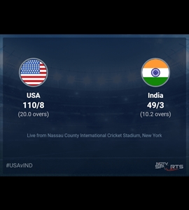 USA vs India: T20 World Cup 2024 Live Cricket Score, Live Score Of Todays Match on NDTV Sports