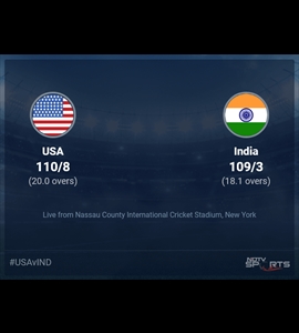 USA vs India Live Score Ball by Ball, T20 World Cup 2024 Live Cricket Score Of Todays Match on NDTV Sports