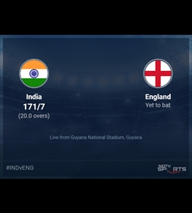 India vs England: T20 World Cup 2024 Live Cricket Score, Live Score Of Todays Match on NDTV Sports