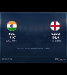 India vs England: T20 World Cup 2024 Live Cricket Score, Live Score Of Todays Match on NDTV Sports