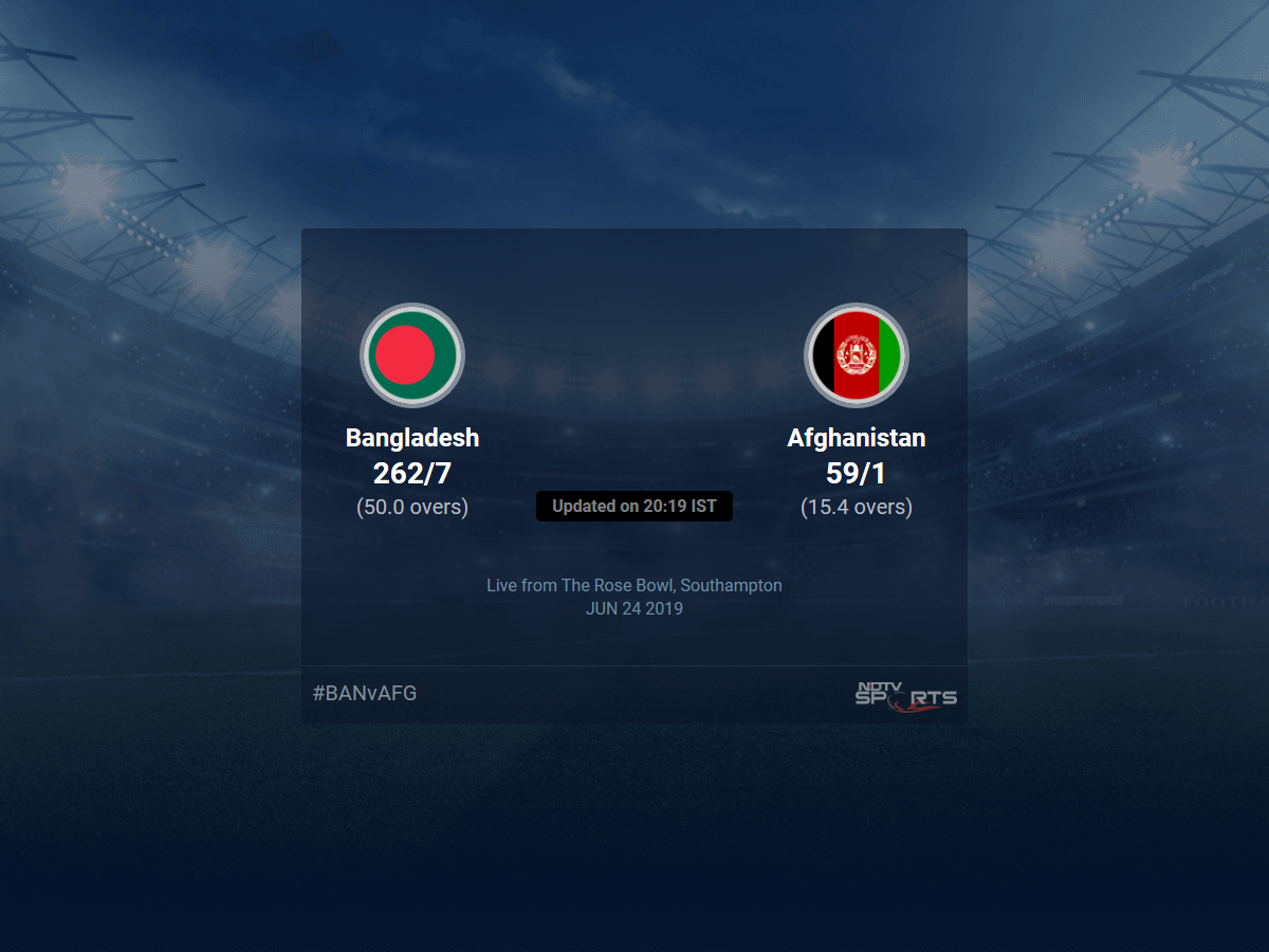 Afghanistan vs Bangladesh Live Score, Over 11 to 15 Latest Cricket Score, Updates