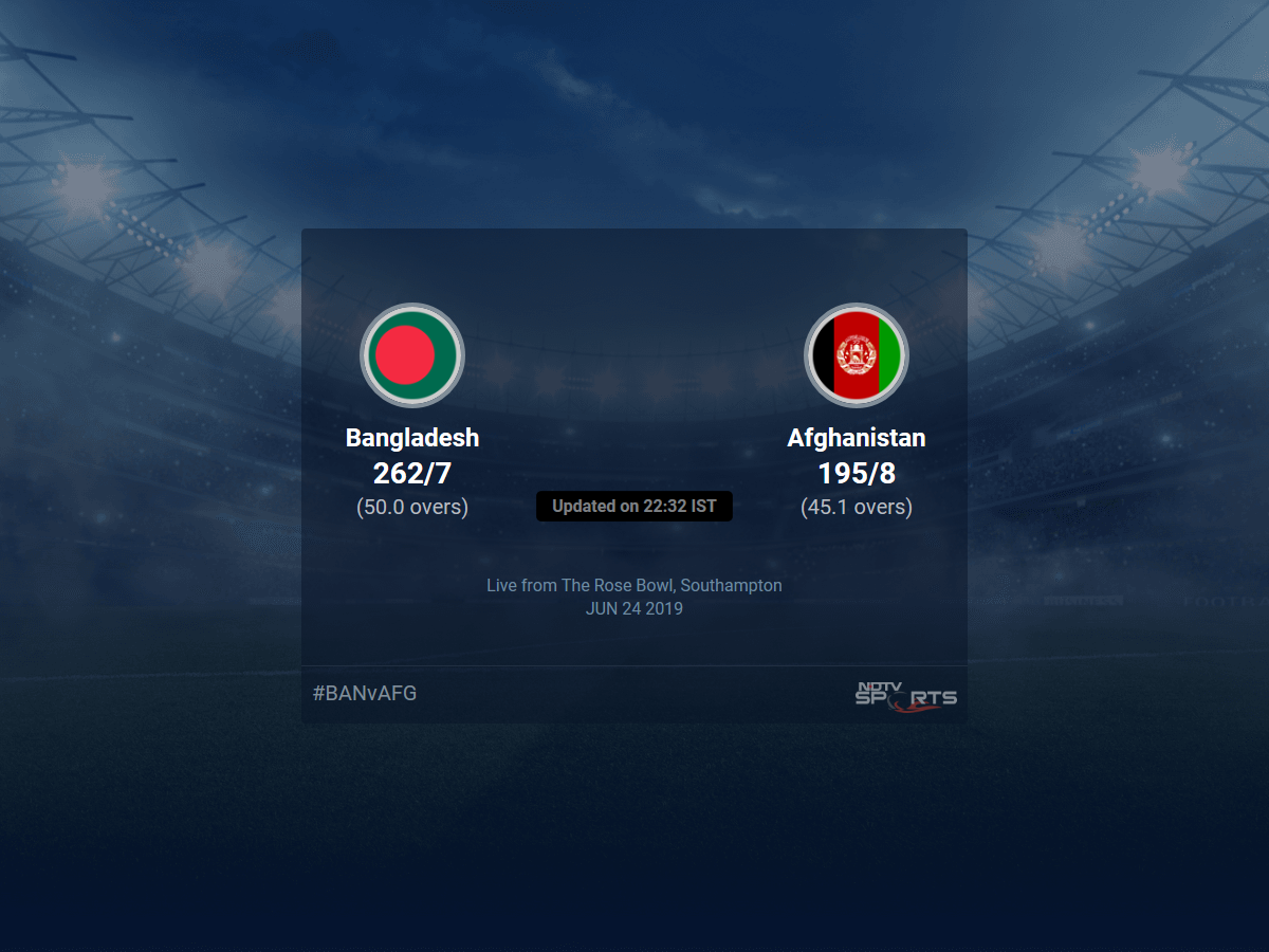 Bangladesh Vs Afghanistan Live Score Over Match 31 Odi 41 45 Updates