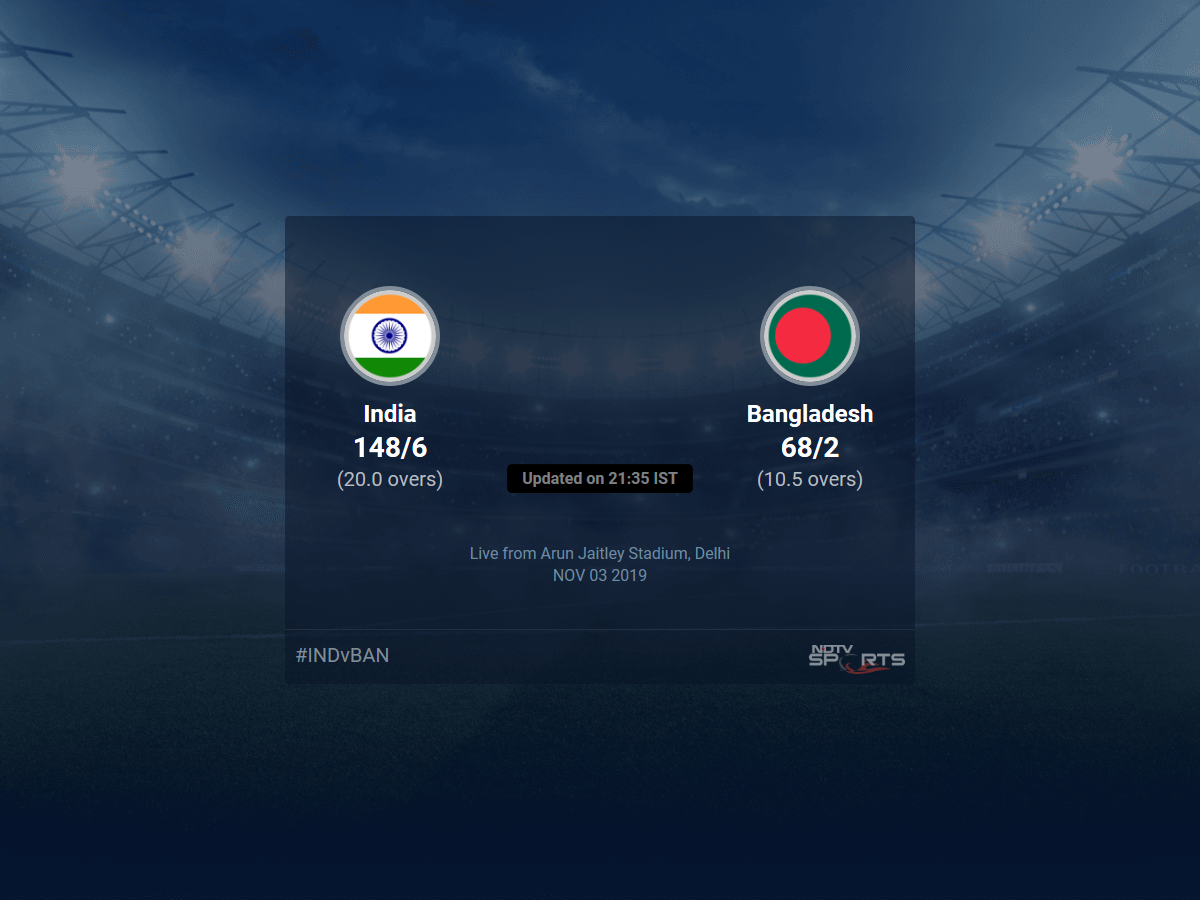 India vs Bangladesh live score over 1st T20I T20 6 10 updates Cricket News