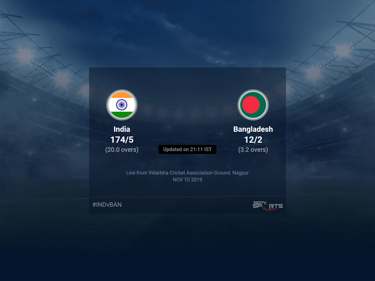 Bangladesh vs India Live Score, Over 1 to 5 Latest Cricket Score, Updates