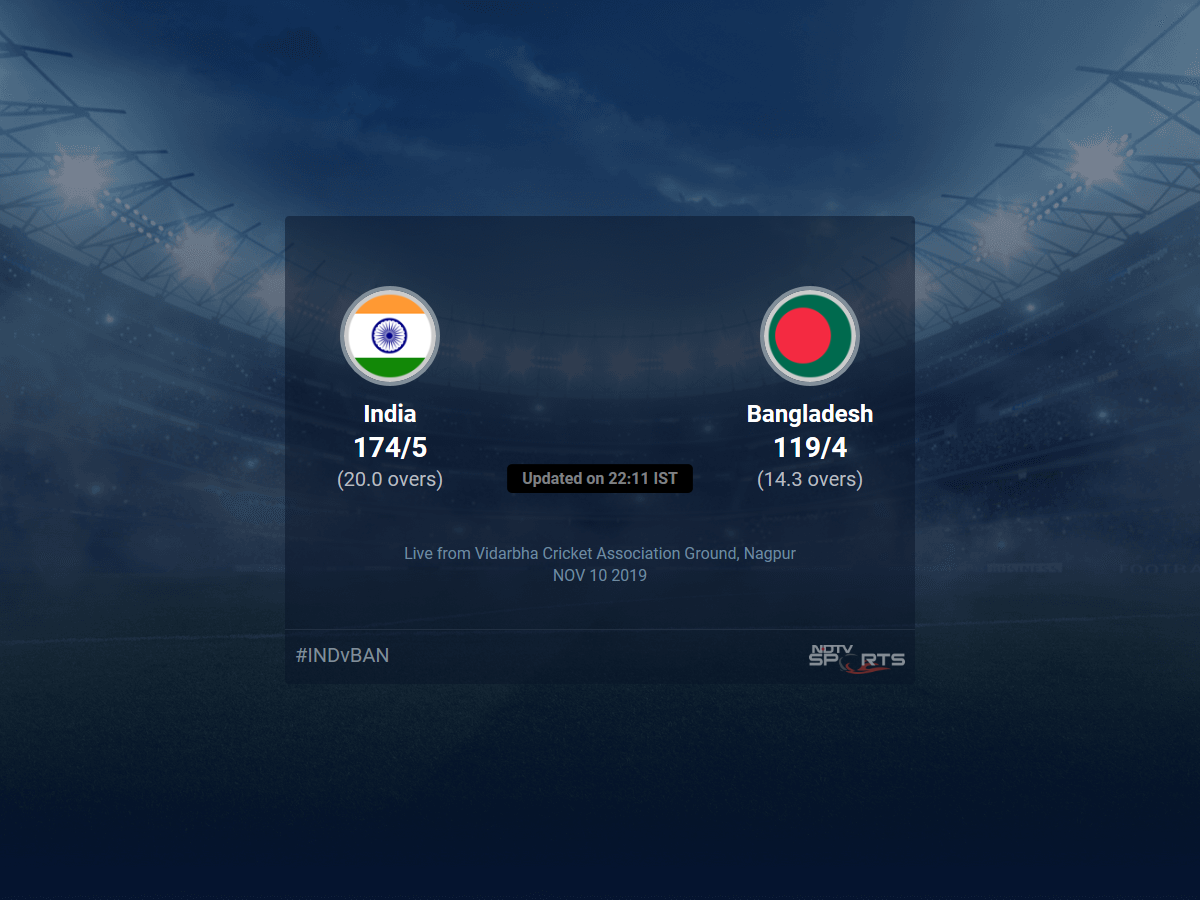 India vs Bangladesh Live Score, Over 11 to 15 Latest Cricket Score, Updates
