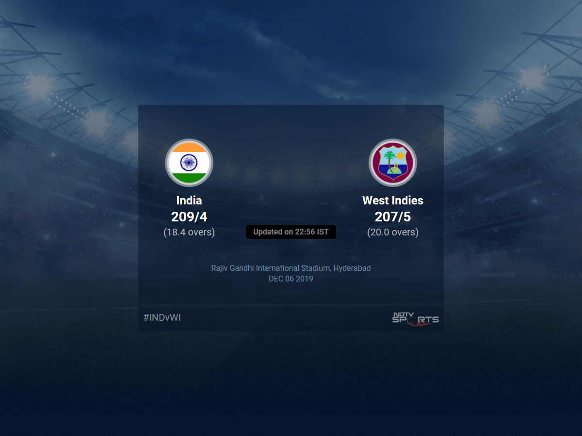 India vs West Indies live score over 1st T20I T20 16 20 updates