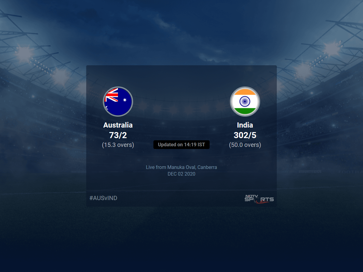 india australia current score