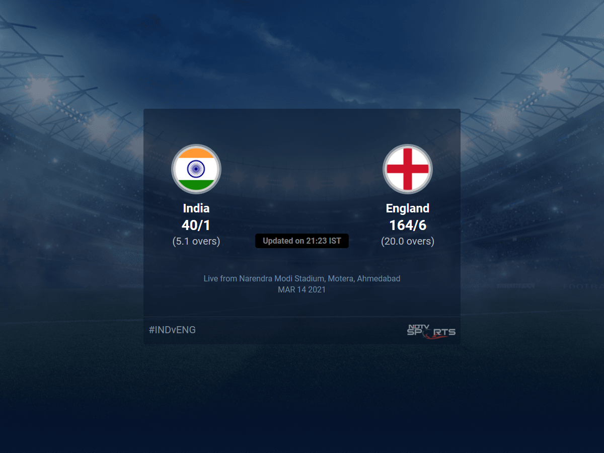 India vs England Live Score 2 T20 IT20 1 5 Update