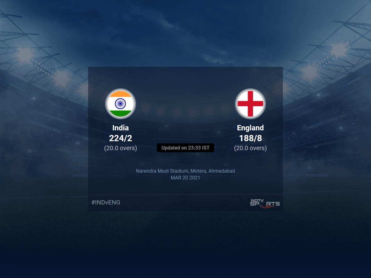 India vs England live score over 5th T20I T20 16 20 updates Cricket News
