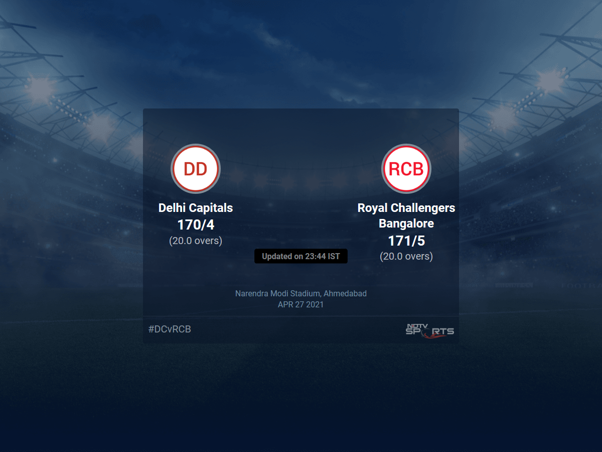 delhi capitals score