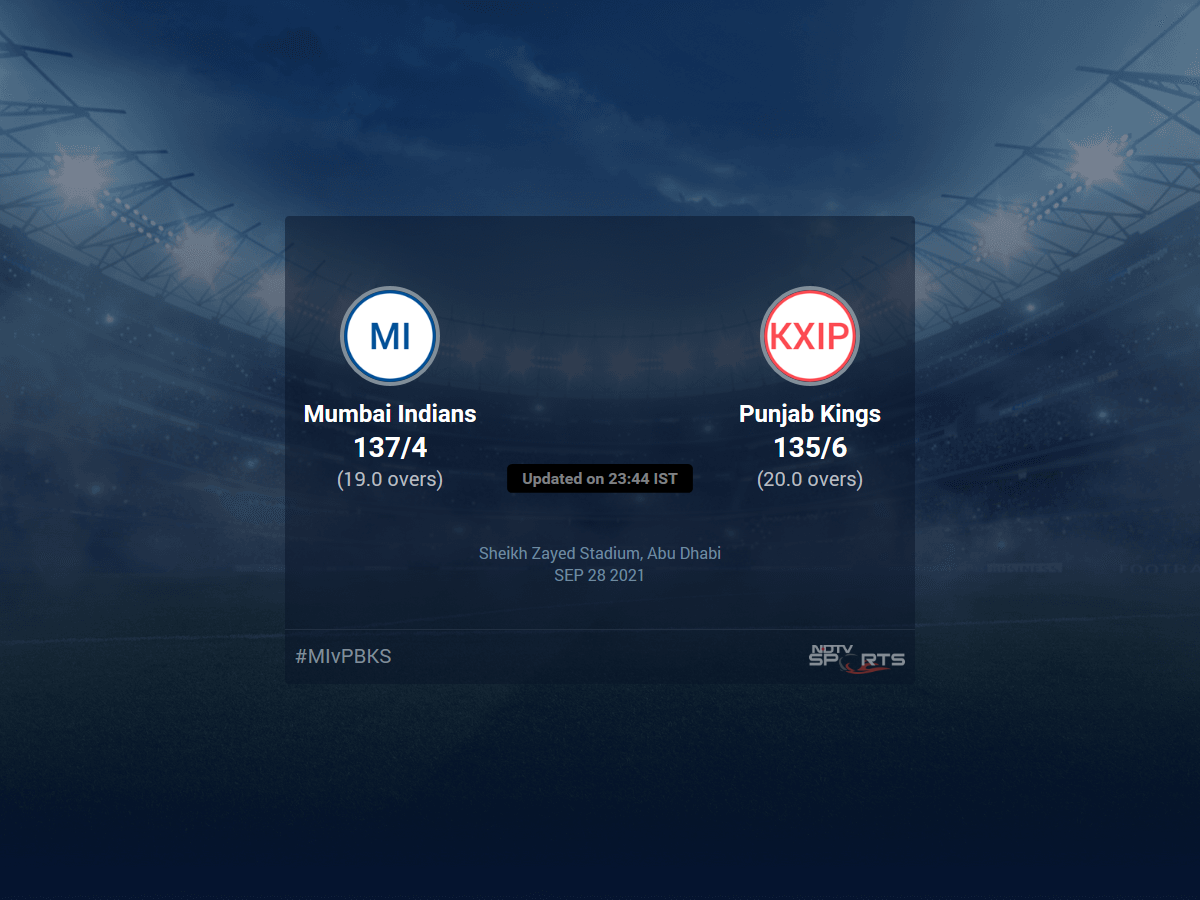 Mumbai Indians vs Punjab Kings Live Score Ball by Ball, IPL 2021 Live Cricket Score Of Today's Match on NDTV Sports 3 big 637684696409796016